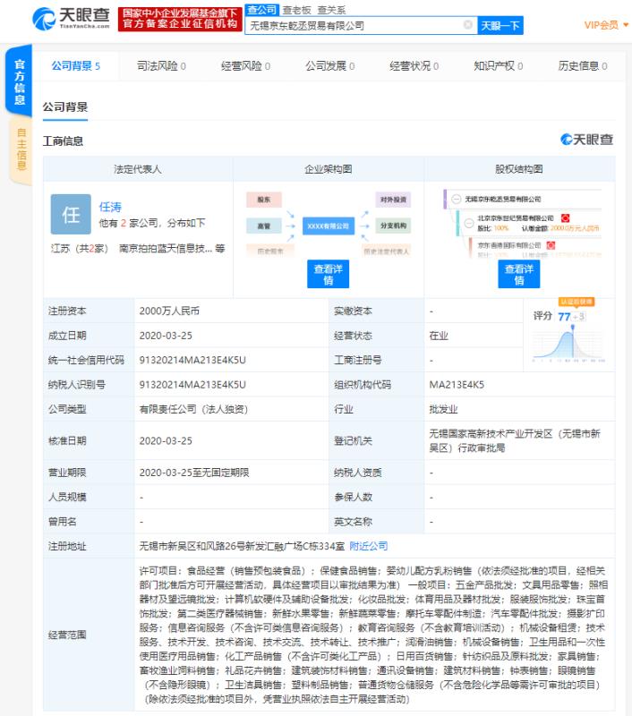 京東斥資2000萬成立新公司，加碼醫療設備與科技領域布局