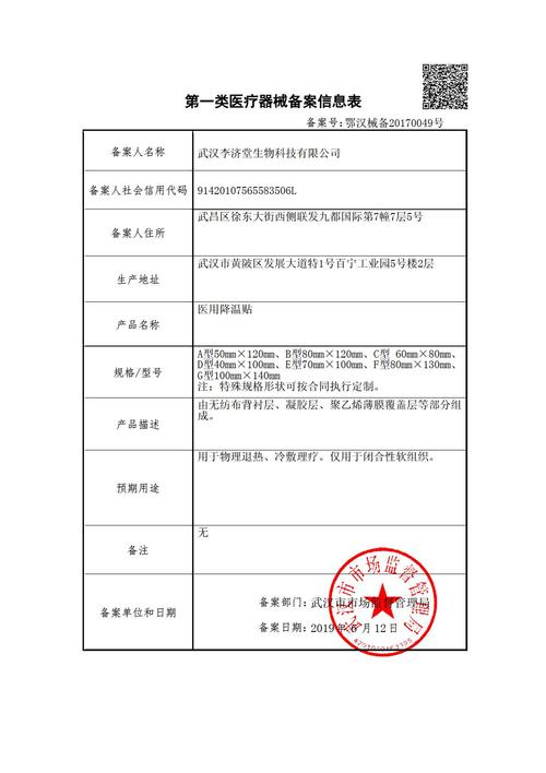 醫(yī)療器械的基礎(chǔ)層級 深入解析一類醫(yī)療器械